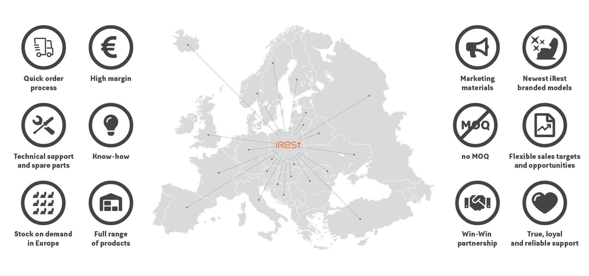 iRest Europe massage chairs - map